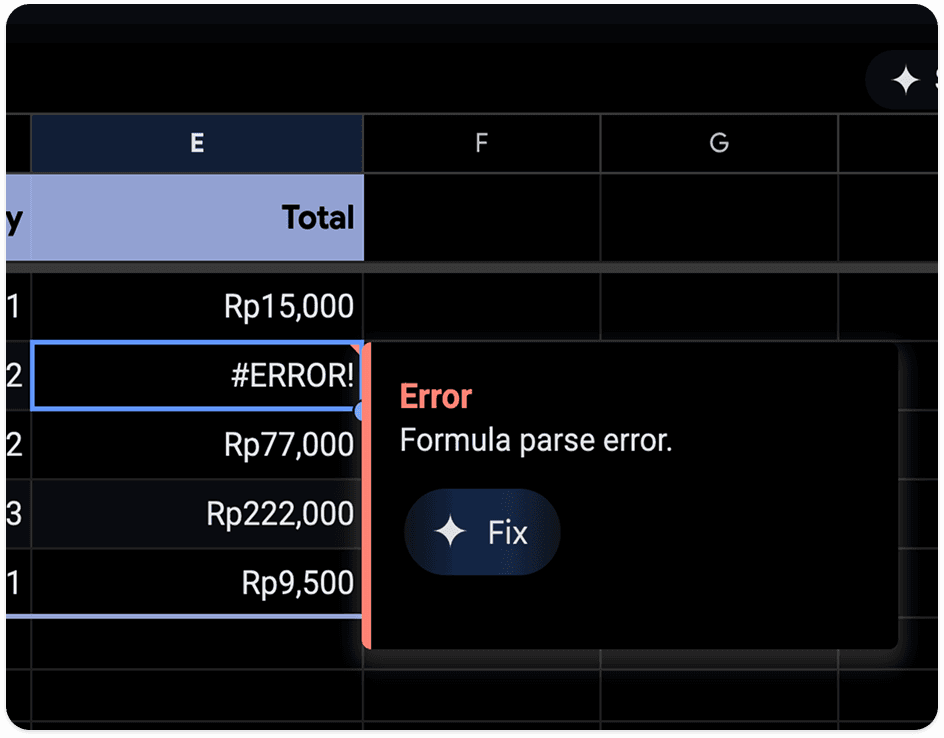 Formula rusak, data berantakan