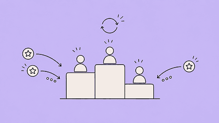 How to Build a Sales Leaderboard That Ranks Itself